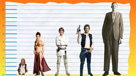 how tall is carrie fisher